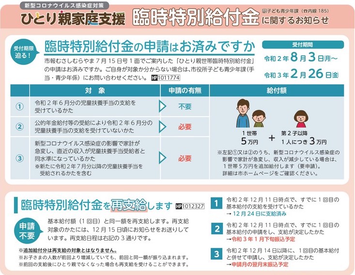 ひとり 親 の 支援 コロナ 給付 金 いつ