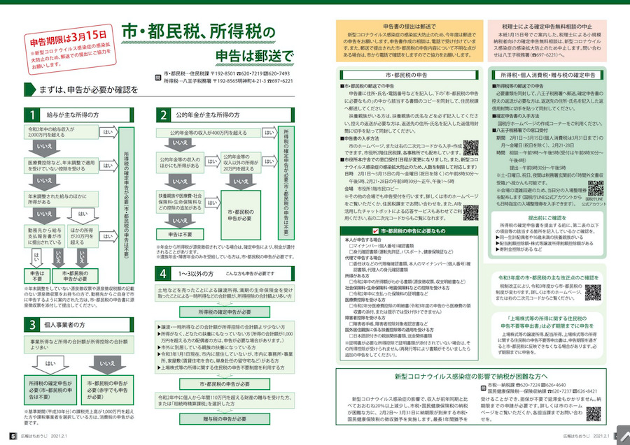 確定申告 多摩地域の市 都民税 所得税の申告情報 タマイーブックス Tama Ebooks