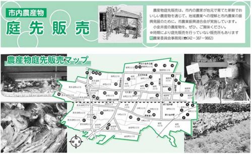 小金井市 市内農産物 庭先販売・6月は食育月間