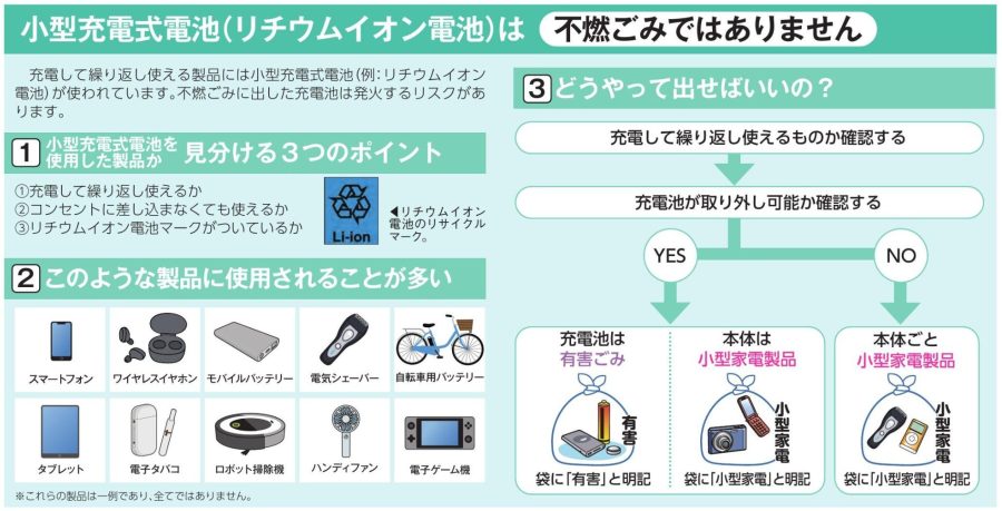 国立市リチウムイオン電池の回収方法