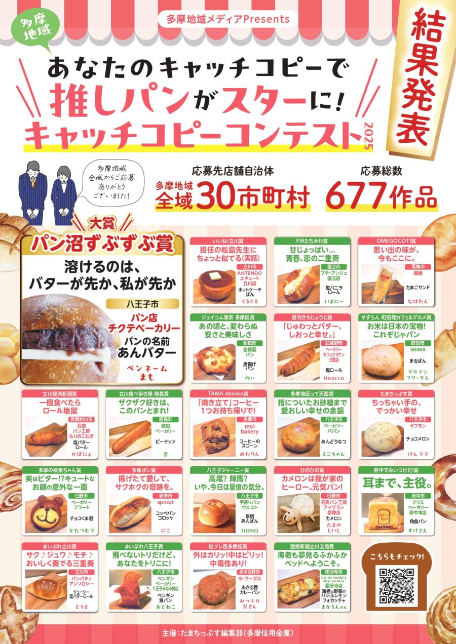 結果発表パンコンテスト2025_チラシ表