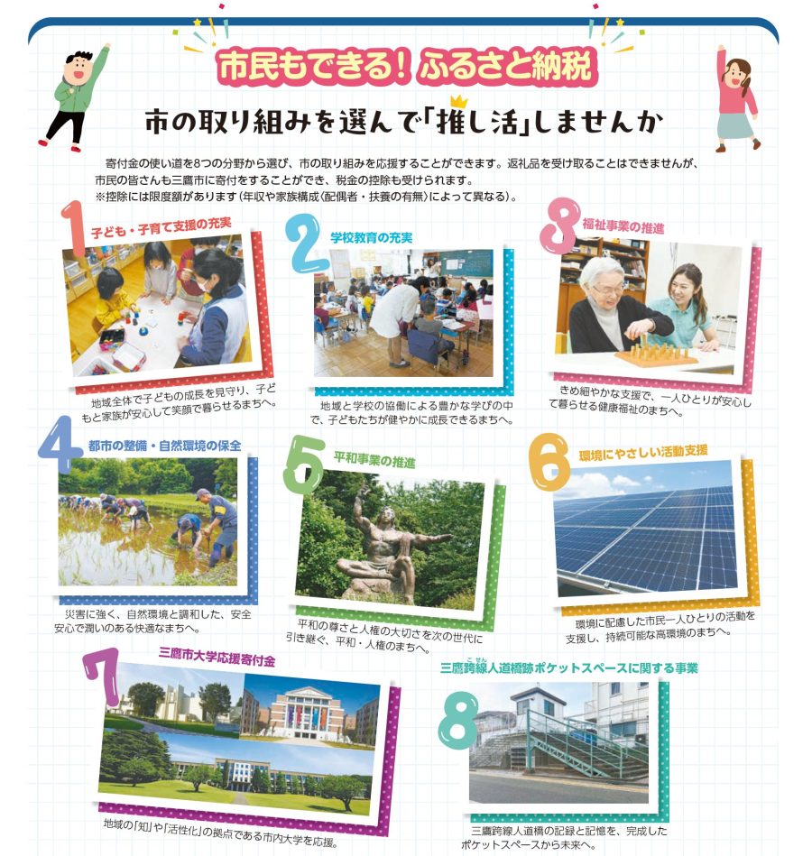三鷹市ふるさと納税_資料2