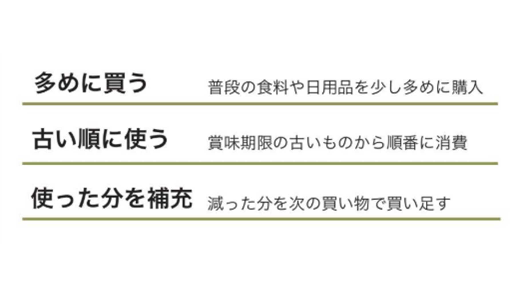 広報あきる野 令和8年9月号より、日常備蓄についての解説画像。多めに買う 普段の食料や日用品を少し多めに購入 古い順に使う 賞味期限の古いものから順番に消費 使った分を補充 減った分を次の買い物で買い足す